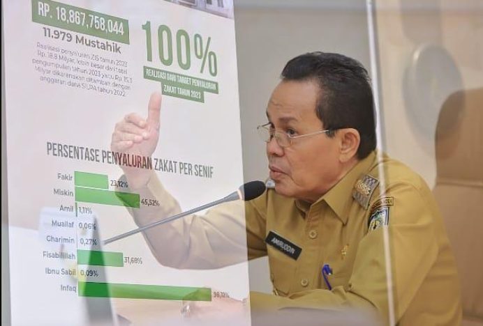 Pj Wali Kota Banda Aceh Minta Baitul Mal Tingkatkan Penerimaan Zakat