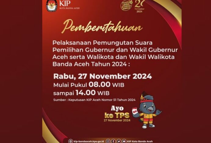 Empat Paslon Wali Kota dan Wakil Wali Kota Banda Aceh Saling Berebut 172.619 Suara