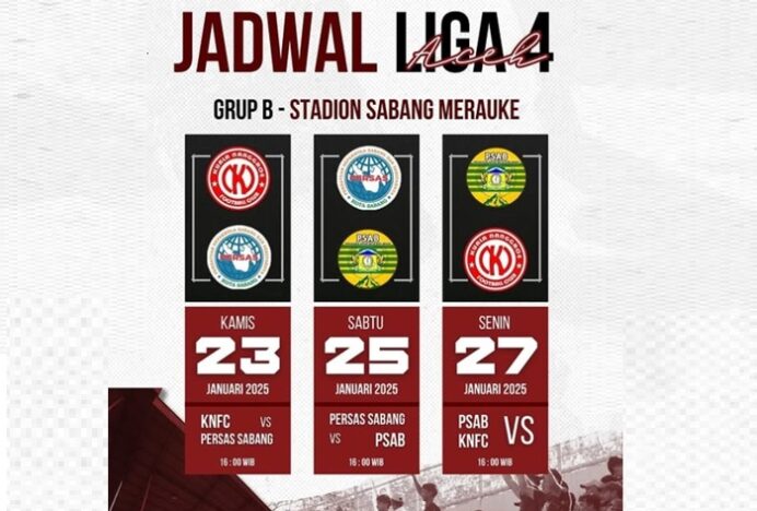 Persas Sabang Tersingkir, PSAB dan Kuala Nanggroe FC Berebut Juara Grup