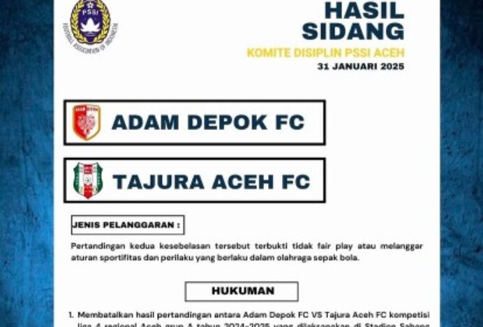 Hasil Sidang Komdis PSSI Aceh Terhadap Pertandingan Adam Depok FC vs Tajura Aceh FC