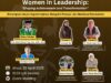 DEMA FTK UIN AR-RANIRY Gelar Seminar Internasional Online Dengan Tema “Women In Leadership: Shaping Achievement and transformation” Dalam Memperingati Hari Kartini 2025