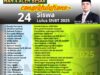 24 Siswa MAN 4 Aceh Besar Lulus SNBT 2025