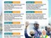 Kemenag Aceh Rilis Jadwal Keberangkatan Haji 1446H/2025M Embarkasi Aceh