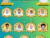 11 Siswa MAN Aceh Singkil Lolos Olimpiade Madrasah Indonesia ke Tingkat Provinsi Aceh Tahun 2025