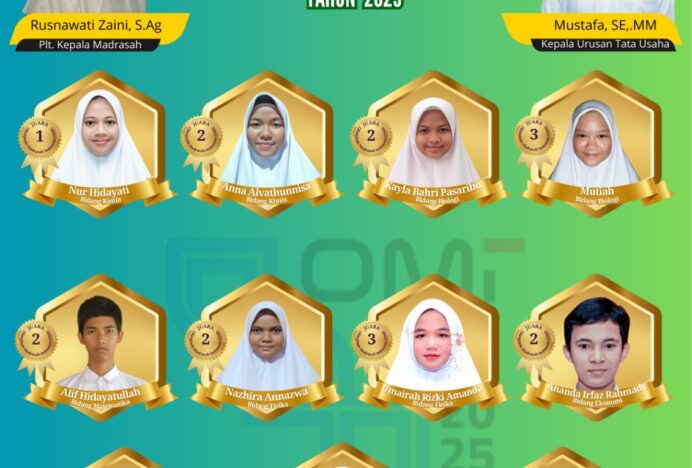 11 Siswa MAN Aceh Singkil Lolos Olimpiade Madrasah Indonesia ke Tingkat Provinsi Aceh Tahun 2025