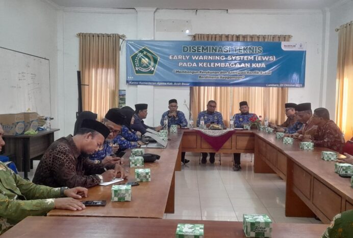 Kemenag Aceh Besar Gelar Diseminasi EWS untuk Deteksi Dini Konflik Keagamaan