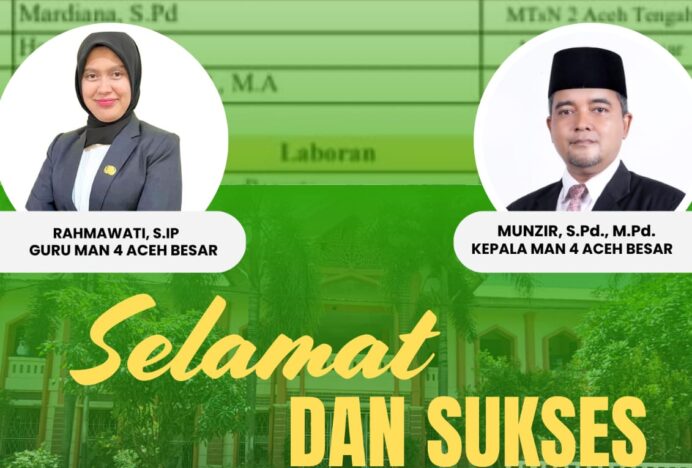 Rahmawati, S.IP dari MAN 4 Aceh Besar Lolos Grand Final 6 Besar Anugerah GTKPRESA 2025