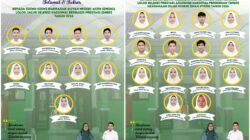 23 Siswa MAN Aceh Singkil tahun 2026 Lolos Ke PTN, 9 Siswa Jalur SNBP dan 14 Siswa lolos jalur SPAN PTKIN