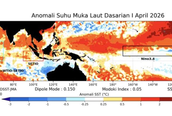 RI Siaga Kekeringan Parah! Monster Pembawa Panas Mendidih OTW RI