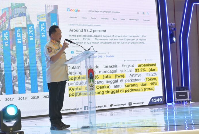 Wagub Fadhlullah Sambut Mendagri, Bahas Tata Kota dan Penguatan Daerah dalam Raker APEKSI 2026