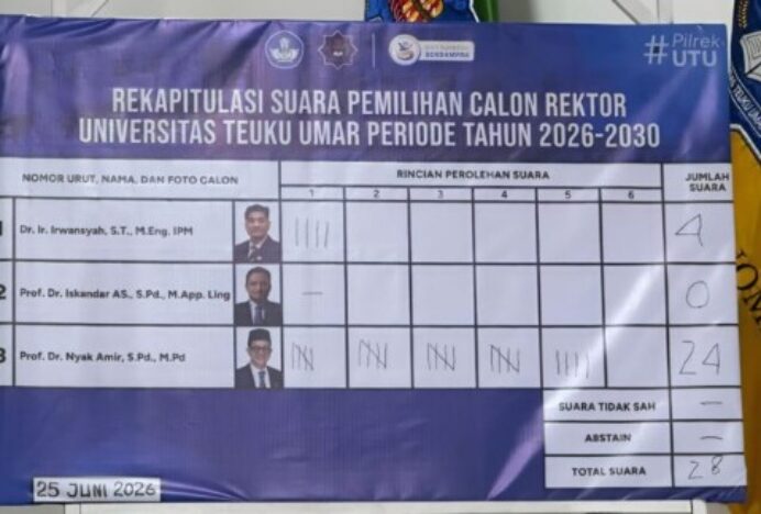 Prof Nyak Amir Terpilih Sebagai Rektor UTU