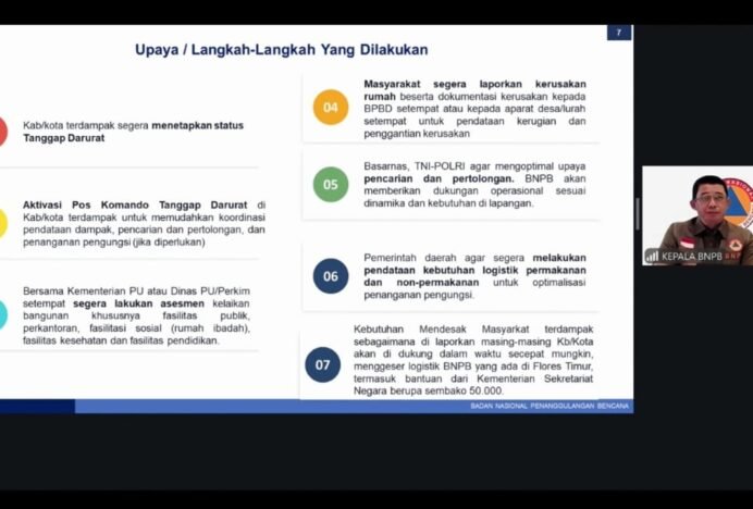 Gerak Cepat Pemerintah Pusat Membantu Penanganan Darurat Pascagempa M7.7 NTT