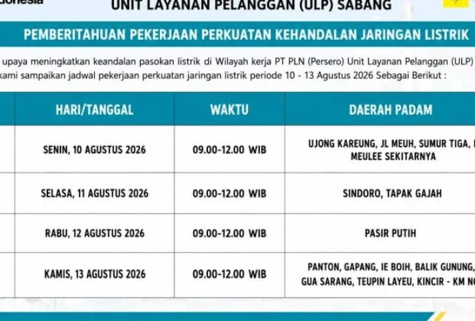 PLN ULP Sabang Jadwalkan Pemadaman Listrik untuk Penguatan Jaringan
