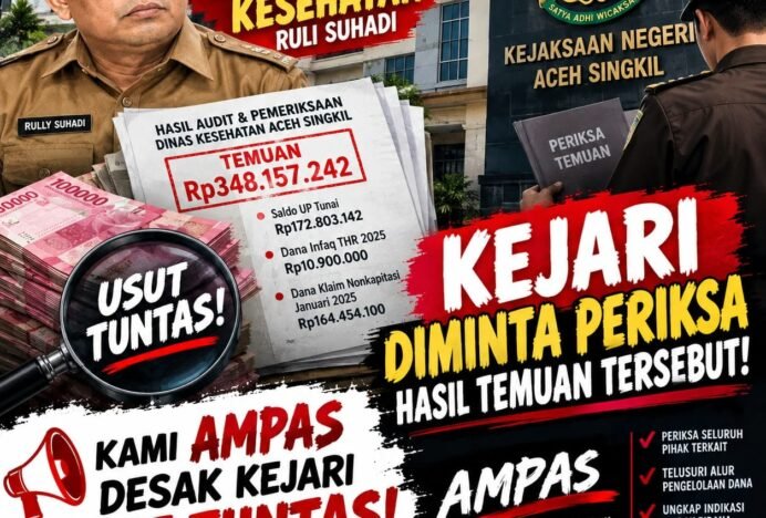 AMPAS Soroti Temuan Rp 348 Juta di Dinkes Aceh Singkil, Kejari Diminta Bertindak